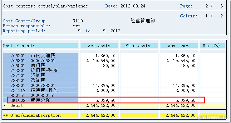 SAP成本分摊的相关操作KSU1/KSU2/KSU3/KSU5_ERP_09