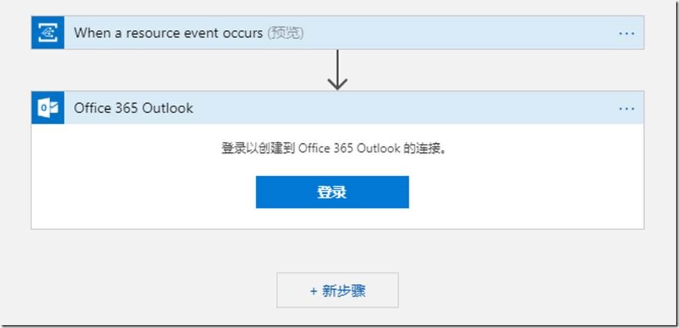 使用Logic App监控Azure事件_云服务_06