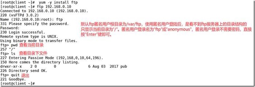 9.1.1 FTP服务_Linux_04