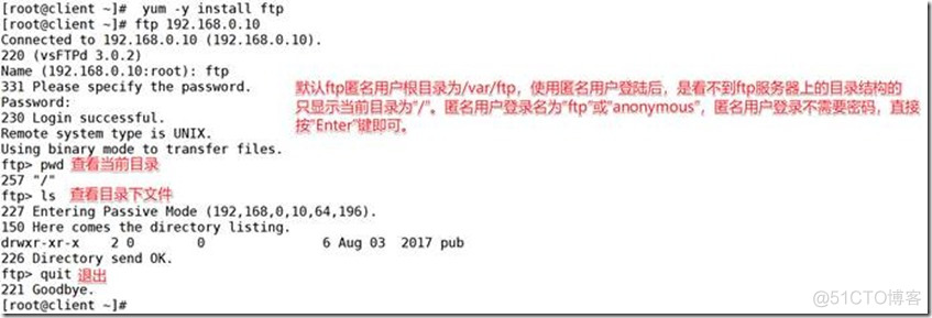 9.1.1 FTP服务_Linux_04