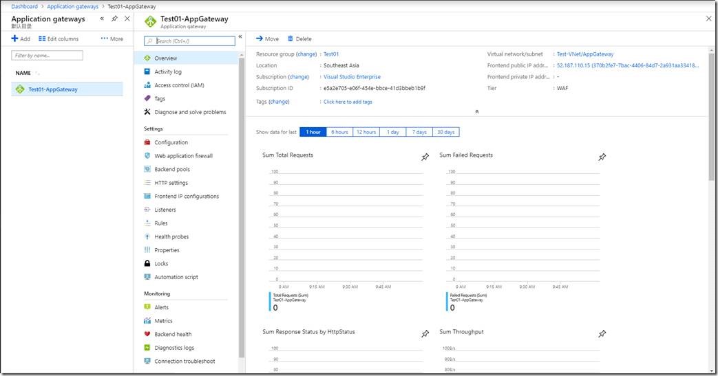 使用Application Gateway实现多站点托管_云计算_05