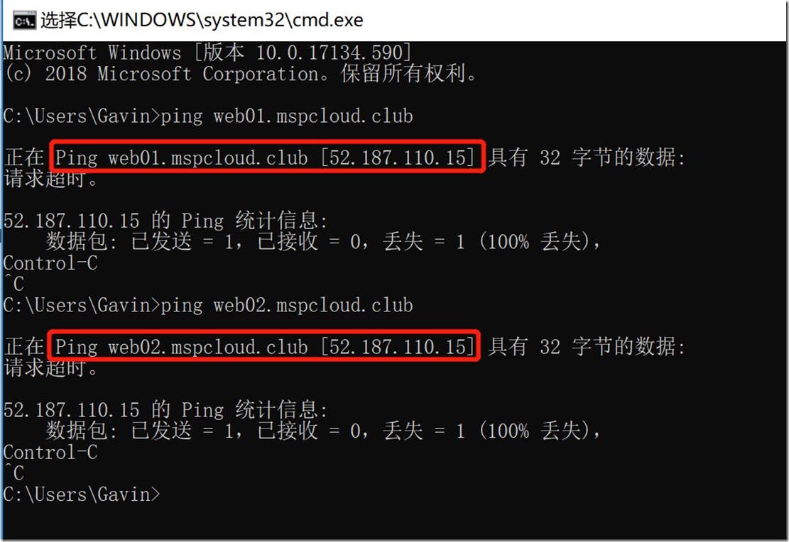 使用Application Gateway实现多站点托管_云计算_17