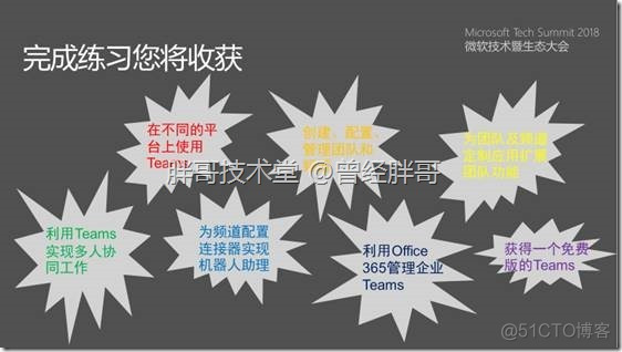 易宝典——体验O365中的Teams 实验手册之一 初识Microsoft Teams_微软_06