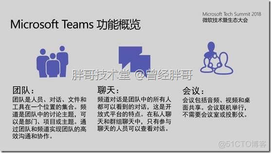 易宝典——体验O365中的Teams 实验手册之一 初识Microsoft Teams_云计算_04