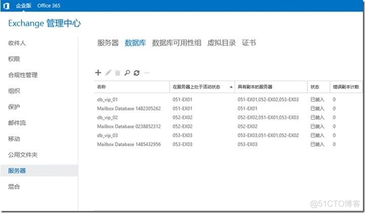 07-07-Exchange Server 2019-配置-脱机地址簿_服务器_07