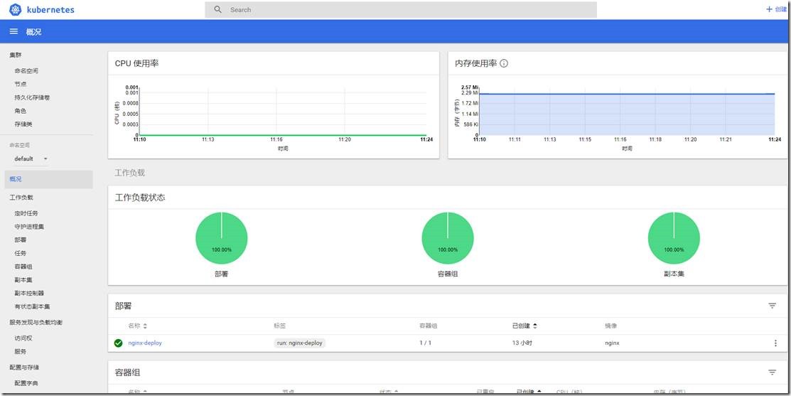 解决Azure Kubernetes仪表盘报错一例_云服务_04