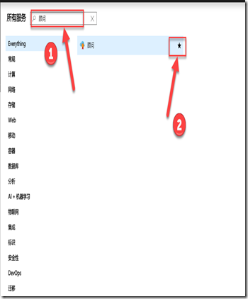 Azure 顾问简介_云计算_02