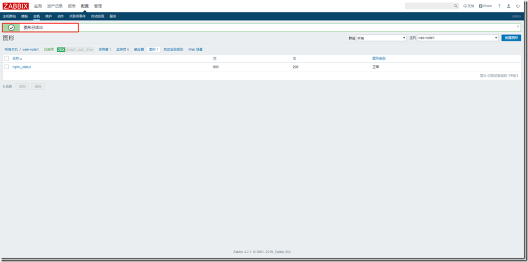 zabbix4.2监控nginx_nginx_16