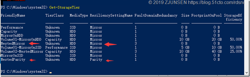 微软Windows Server 2019超融合_私有云_32