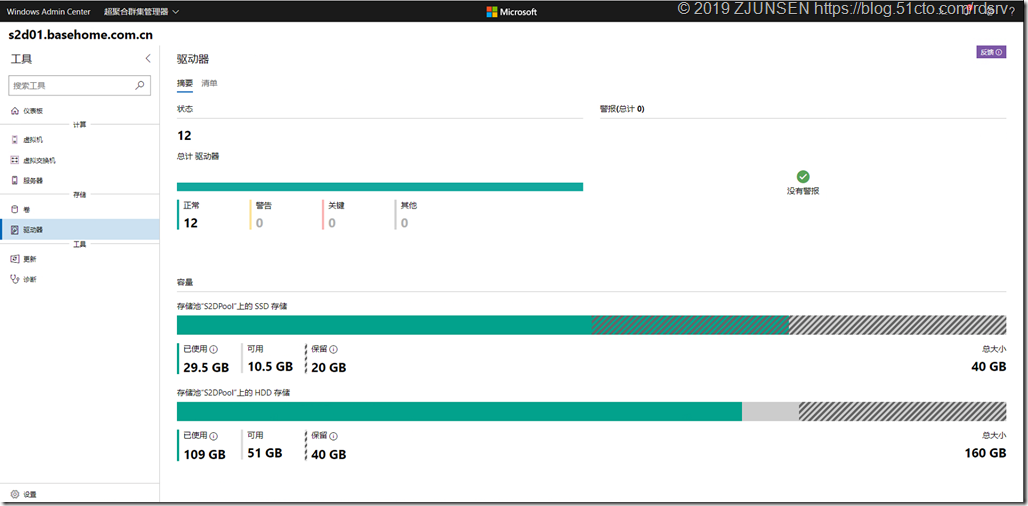 微软Windows Server 2019超融合运维篇_S2D_12