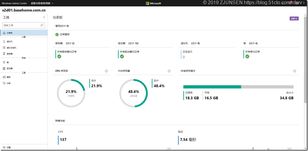 微软Windows Server 2019超融合运维篇_S2D_03