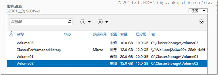 微软Windows Server 2019超融合运维篇_超融合_42