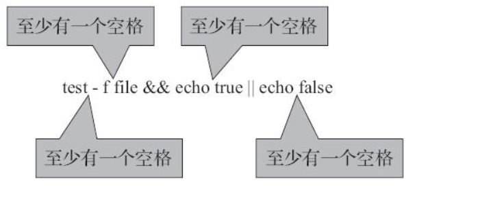 Shell脚本的条件测试与比较 Ray的技术博客 51cto博客