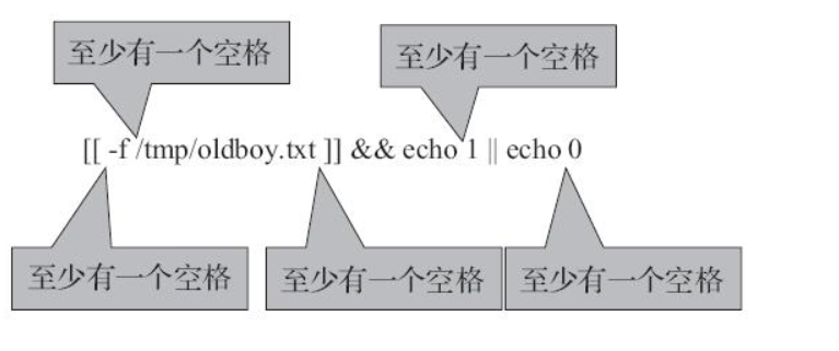 Shell脚本的条件测试与比较 Ray的技术博客 51cto博客