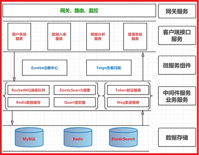 “360AI办公”产品即将上线余个爆款AI应用