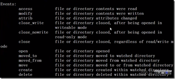 实时同步工具原理解释及环境准备inotify_系统/运维_05