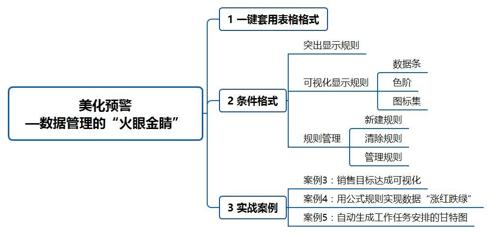 石榴灯的秘密思维导图图片