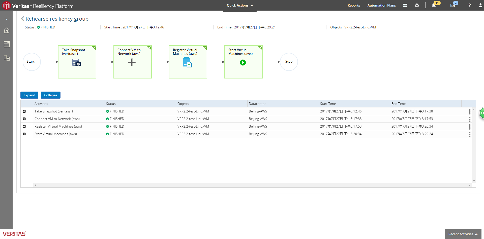 利用Veritas Resiliency Platform搭建本地VMWare到AWS之间的混合云_