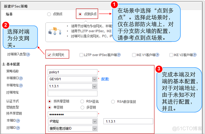 华为防火墙HCIA学习笔记06_ipsec vpn_考试认证_36