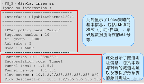 华为防火墙HCIA学习笔记06_ipsec vpn_考试认证_31