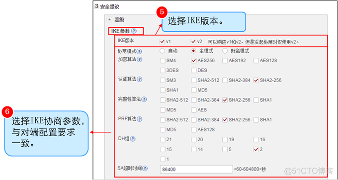 华为防火墙HCIA学习笔记06_ipsec vpn_华为认证_27