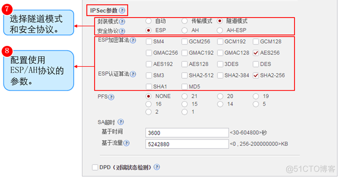 华为防火墙HCIA学习笔记06_ipsec vpn_华为认证_28