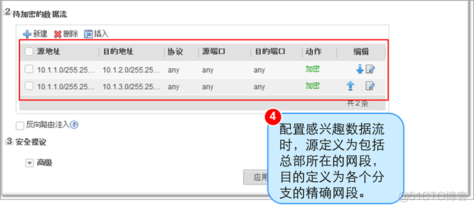 华为防火墙HCIA学习笔记06_ipsec vpn_考试认证_37