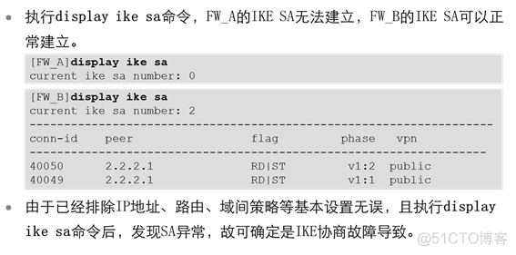 华为防火墙HCIA学习笔记06_ipsec vpn_华为认证_52