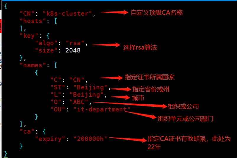 3.下載證書籤發工具cfssl,用於簽發集群證書