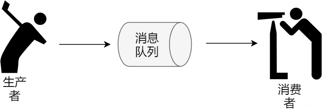 42图揭秘，「后端技术学些啥」_后端开发_09