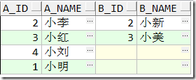 看懂Oracle执行计划_Oracle、执行计划_16