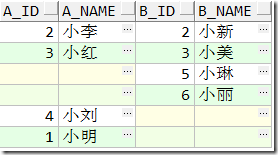 看懂Oracle执行计划_Oracle、执行计划_14