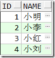 看懂Oracle执行计划_Oracle、执行计划_09