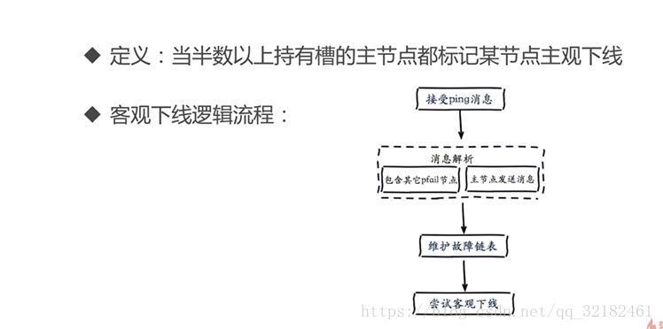 运维面试协议及原理_协议及原理_02