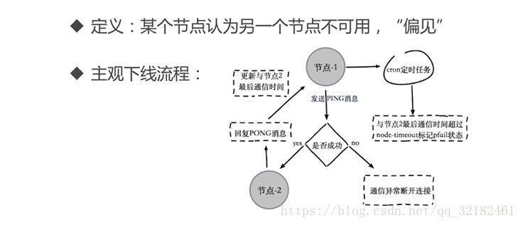 运维面试协议及原理_协议及原理