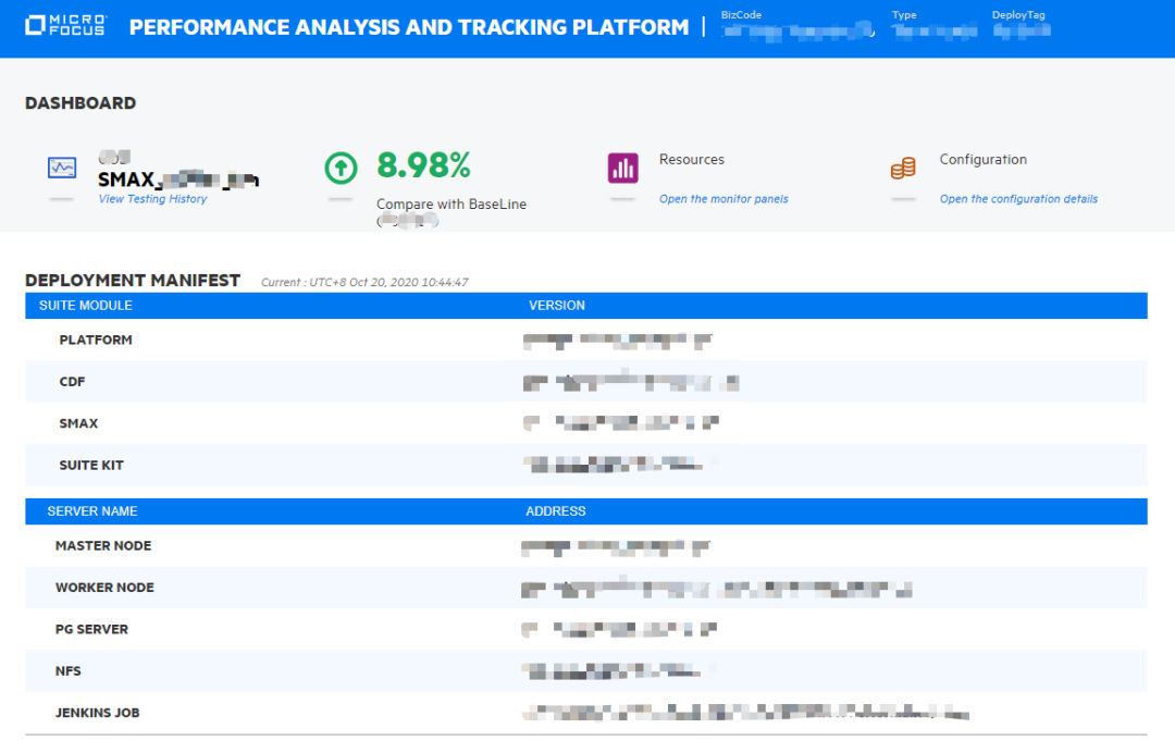 企业级应用Service Management Automation X（SMAX）的微服务之路_Service Management _14