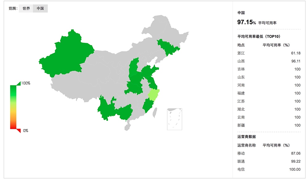 一篇文章全面了解监控知识体系_监控_30