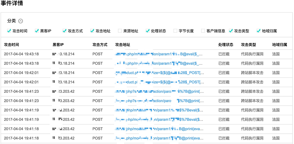 一篇文章全面了解监控知识体系_监控_39