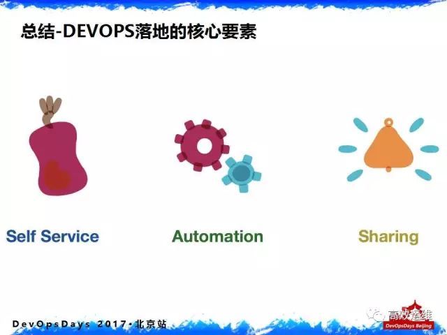 千亿美元金融组织的DevOps落地实践：从内忧外患说起_DevOps_23