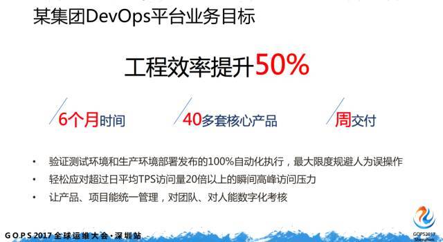 如何迈出 DevOps 第一步？_DevOps_05