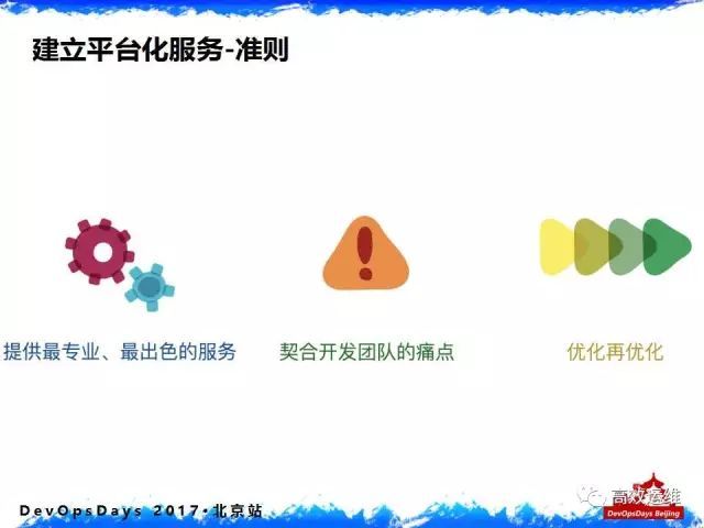 千亿美元金融组织的DevOps落地实践：从内忧外患说起_DevOps_22