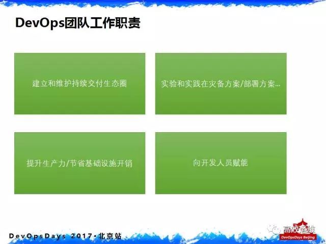 千亿美元金融组织的DevOps落地实践：从内忧外患说起_DevOps_16