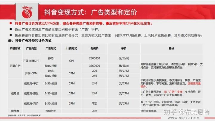 对抗流氓app开屏广告，你需要这款神器！_流氓app