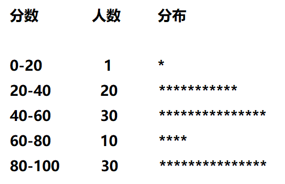 宋宝华：用eBPF/bcc分析系统性能的一个简单案例_Java_08