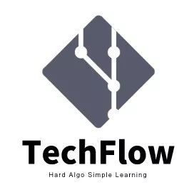 原创 平面内有n个点 如何快速求出距离最近的点对 Techflow1的技术博客 51cto博客