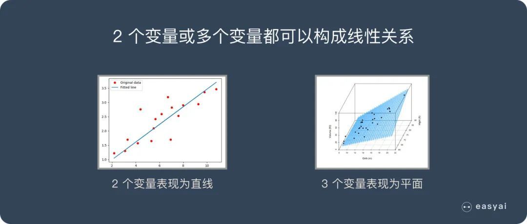 机器学习 | 深入SVM原理及模型推导（一）_java_02