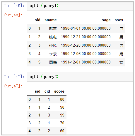 当pandas撞上了sql，于是一个强大的pandasql库产生了！_pandas_02