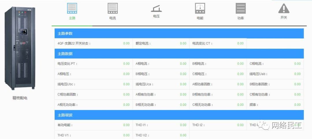 医院信息化数据中心建设方案（六）_java_03