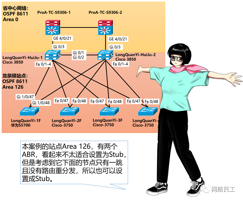 网络割接实施过程中如何“坑死”你的队友！！！_java_04