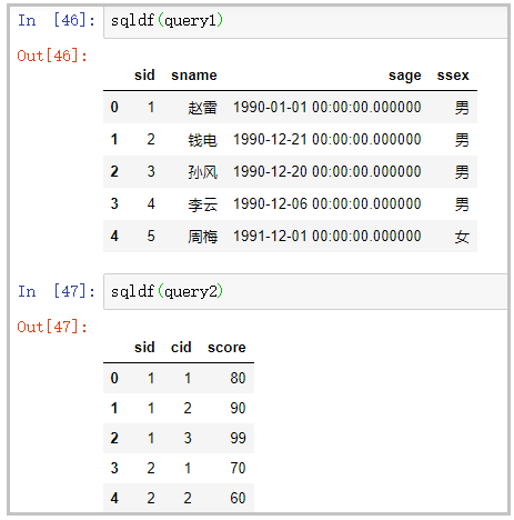 当pandas撞上了sql，于是一个强大的pandasql库产生了！_sql_04